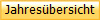 Jahres�bersicht